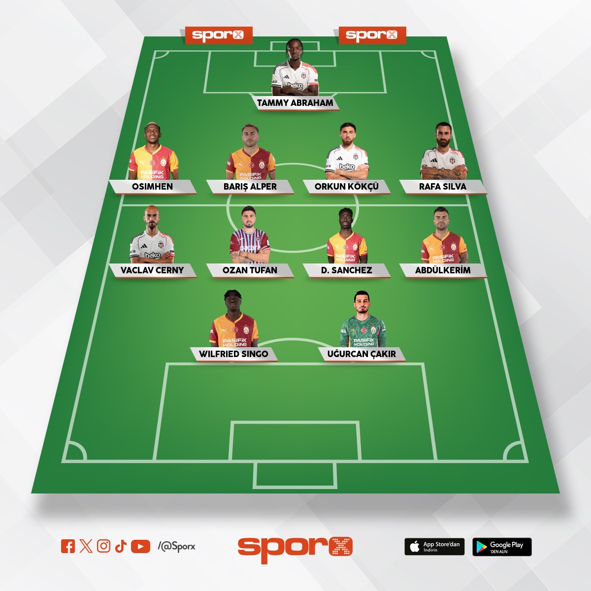 S�per lig  tak�m�