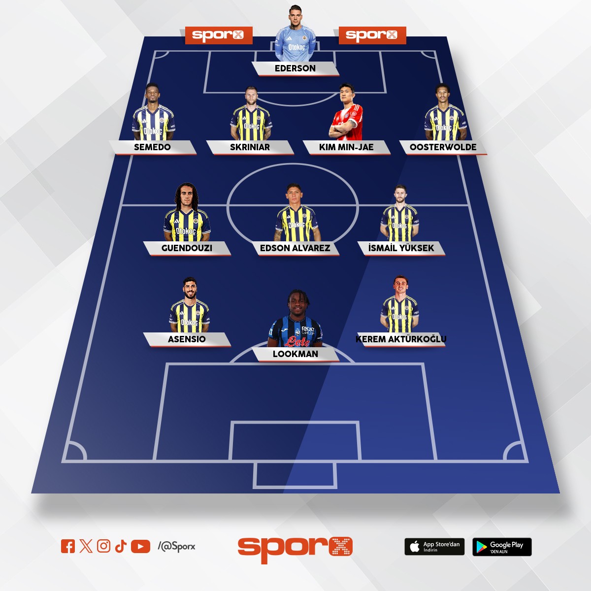 2026 fenerbah�e kadrosu iste�i