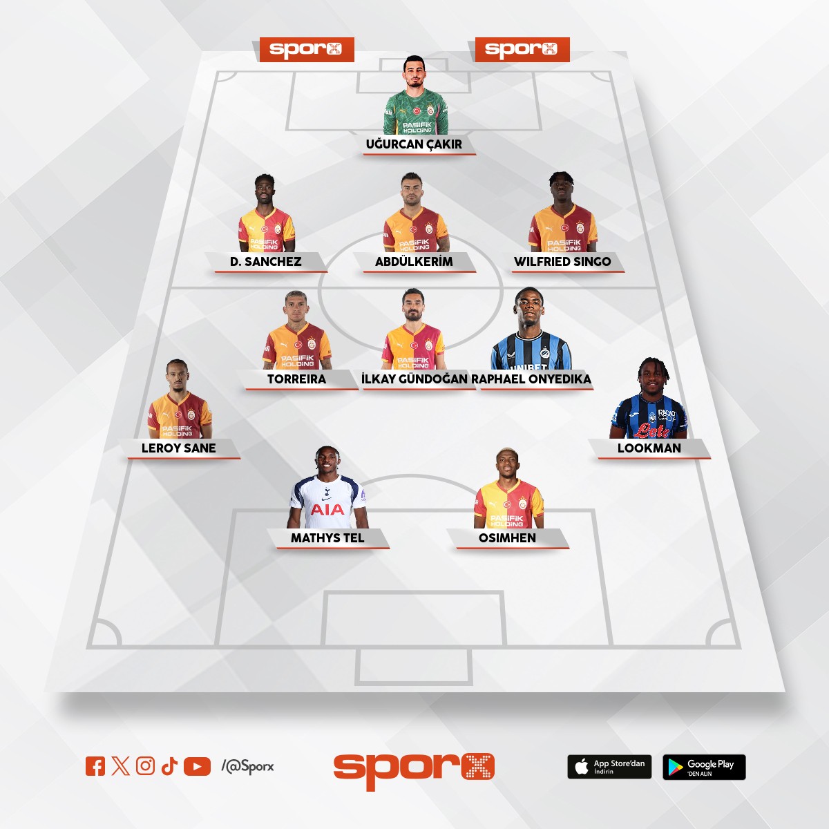 Galatasaray muhtemel 11