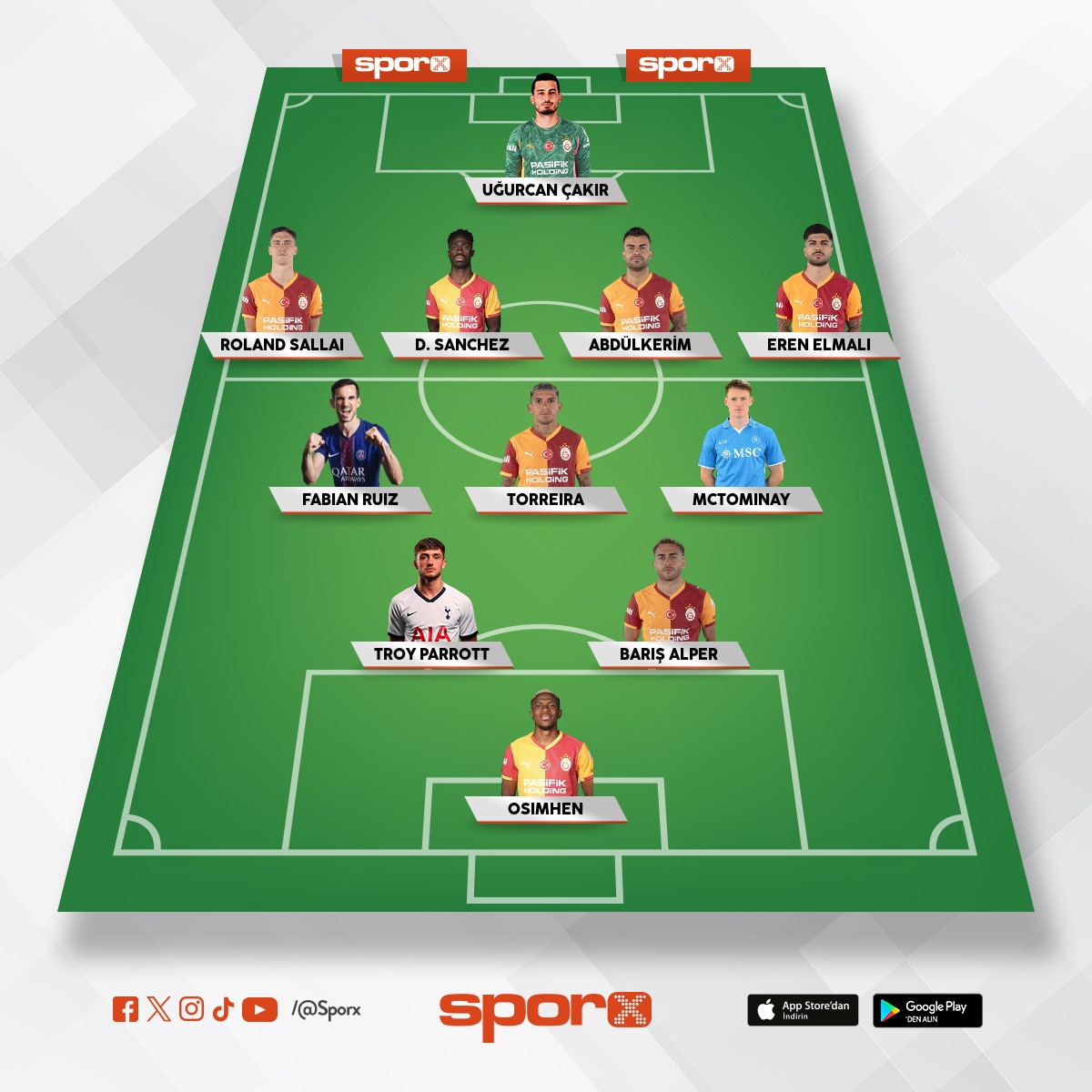 26/27  UCL  CIMBOM. GOL SORUNU 0