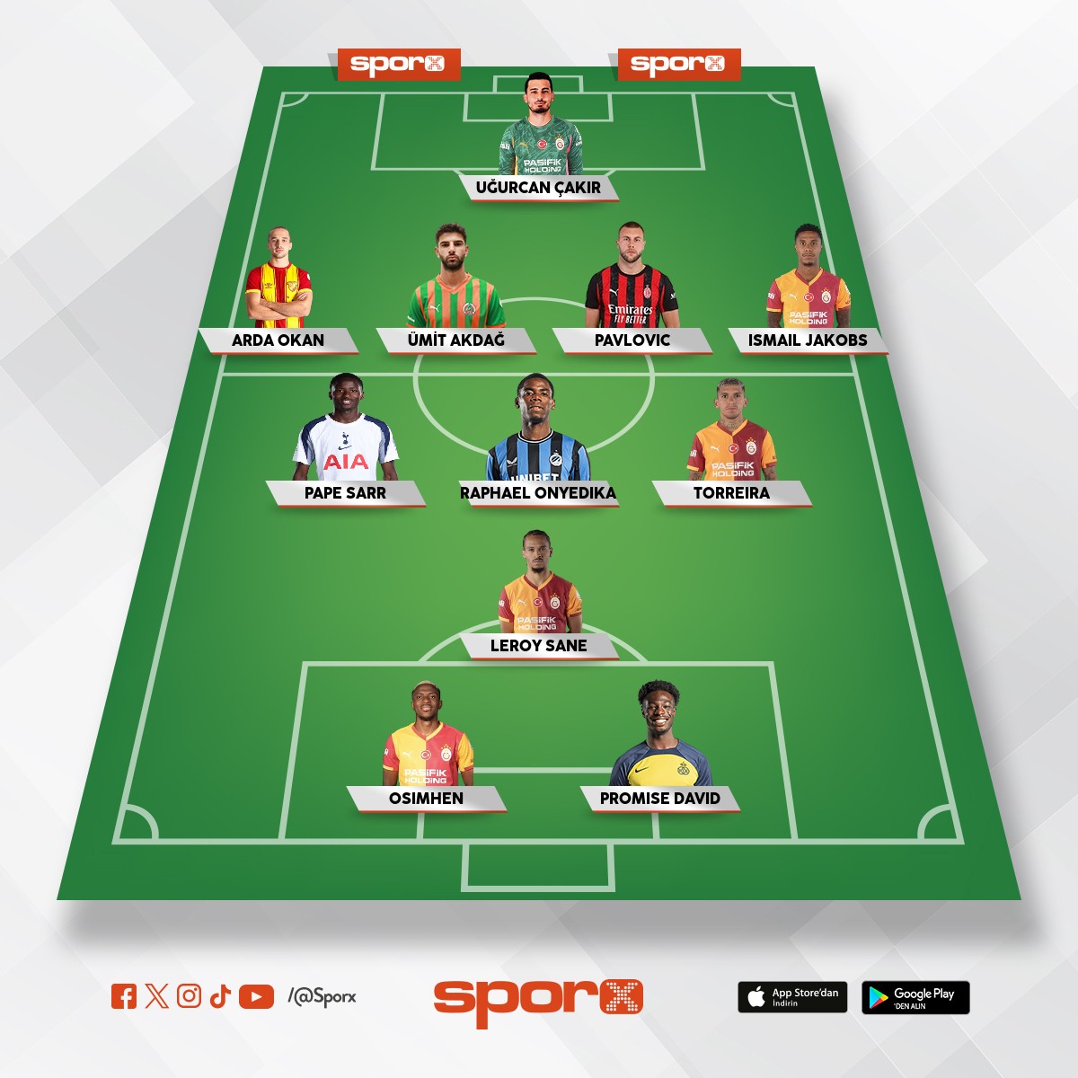 Yedek as kadro 2 kulvar  gen� istiyoruz