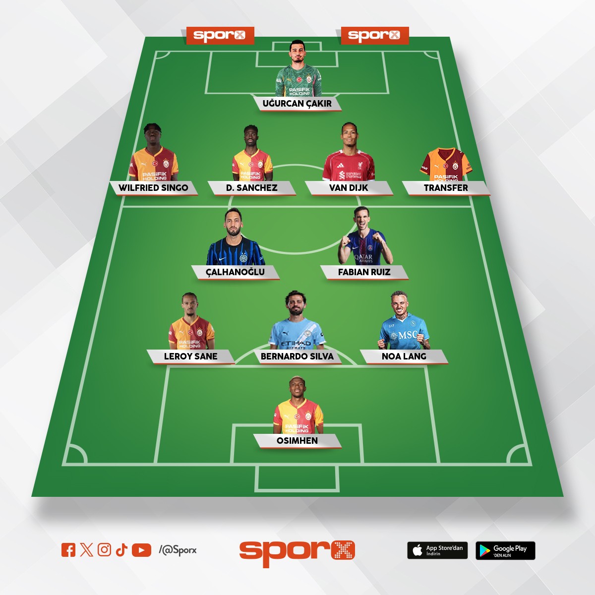 RUIZ LANG ��MD� KALANLAR YAZA, OYLAYIN