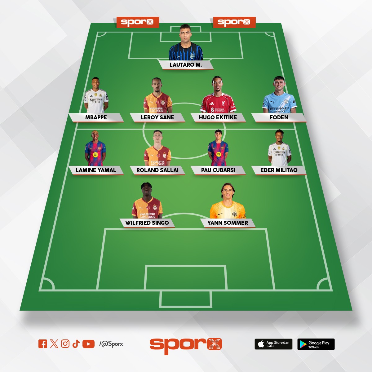 cimbom 2060 y�l� kadro