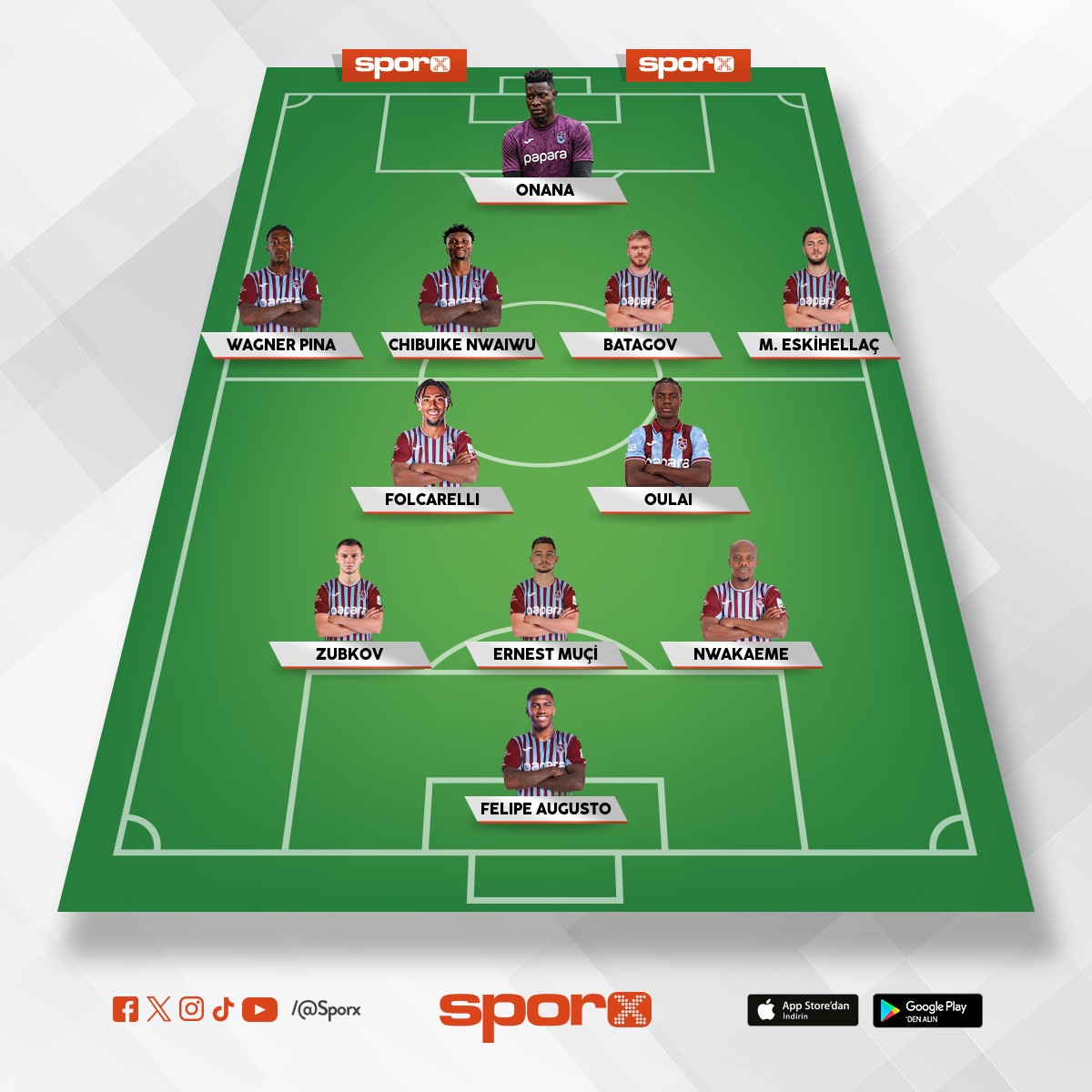 kocaelispor muhtemel 11