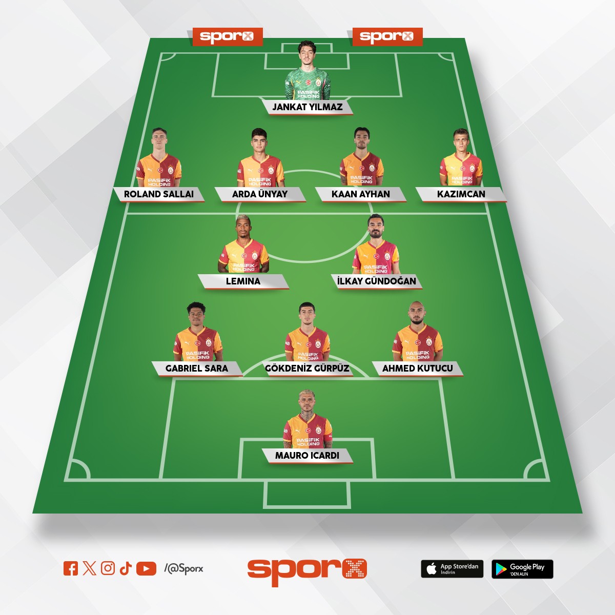 fethiye ma� kadrosu 