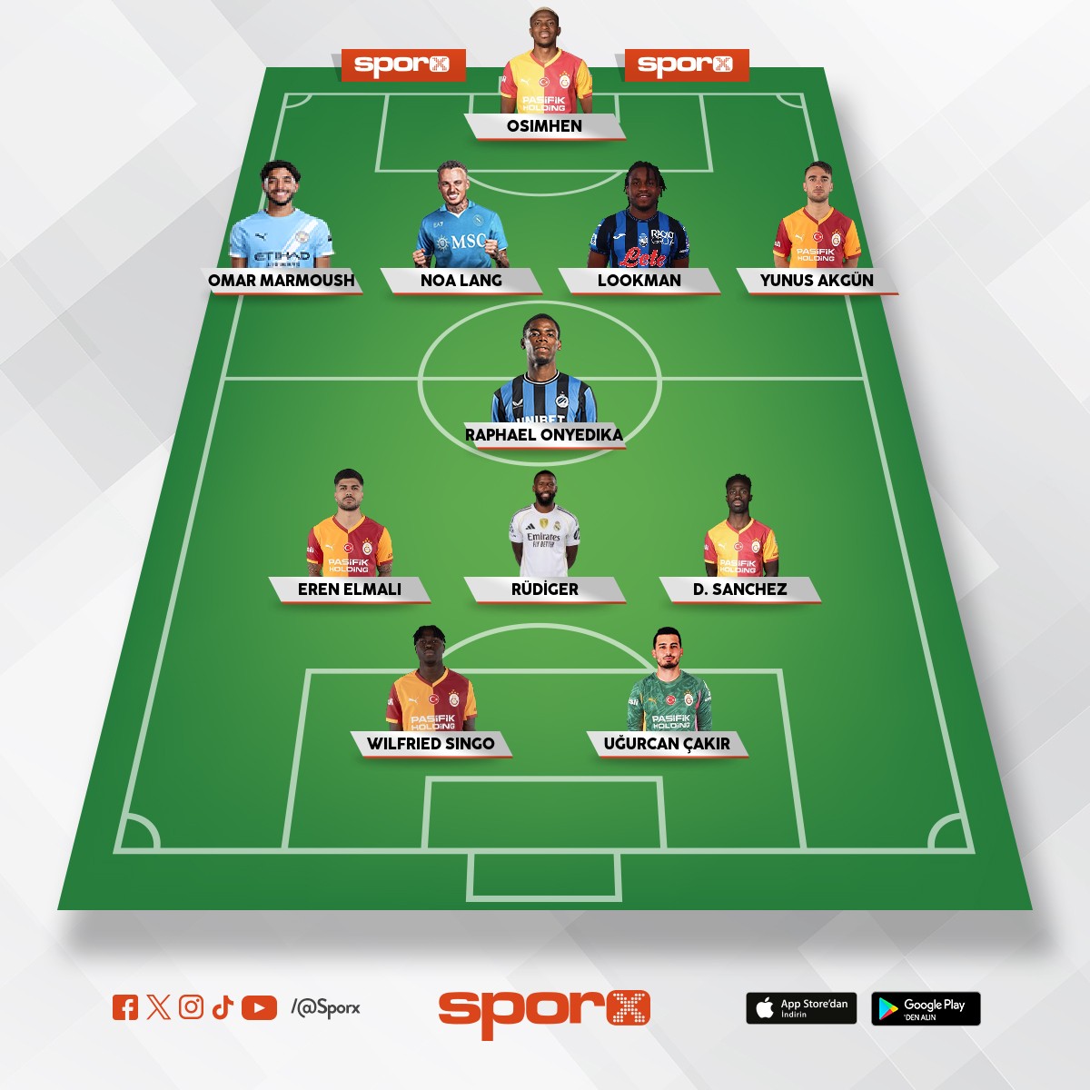 Mehmet Ali Kantem�r