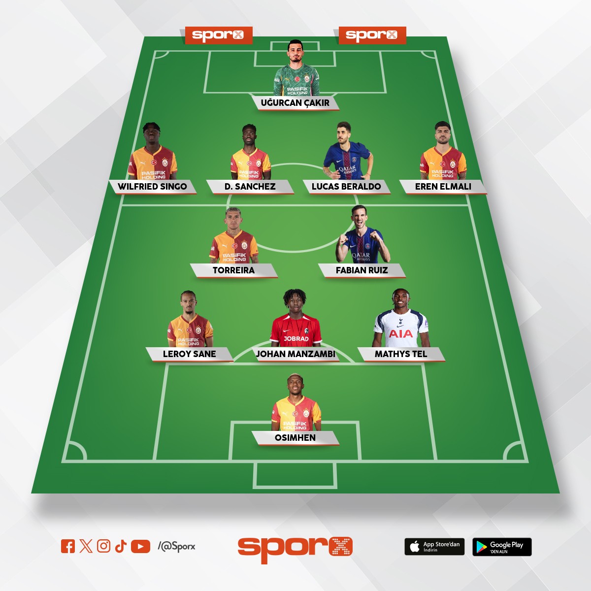 Abdulk,Jacob,Salai,Lemin,�lkay,Yunus,Bar��,Icardi.