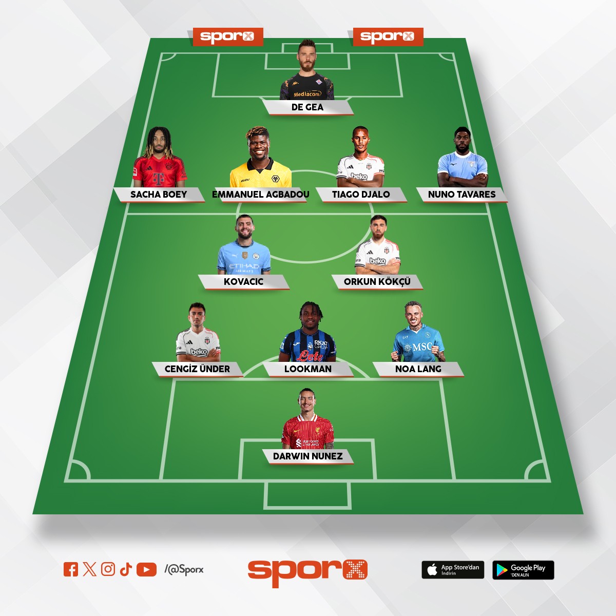 Besiktas baskan acil