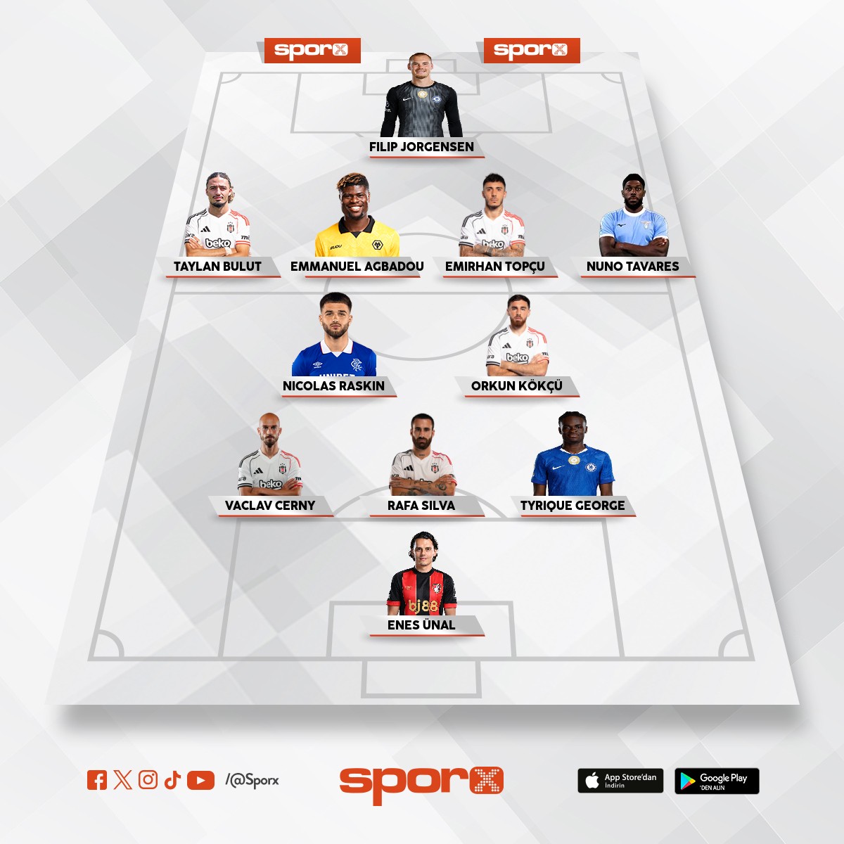 Ara transfer sonu tak�m bu