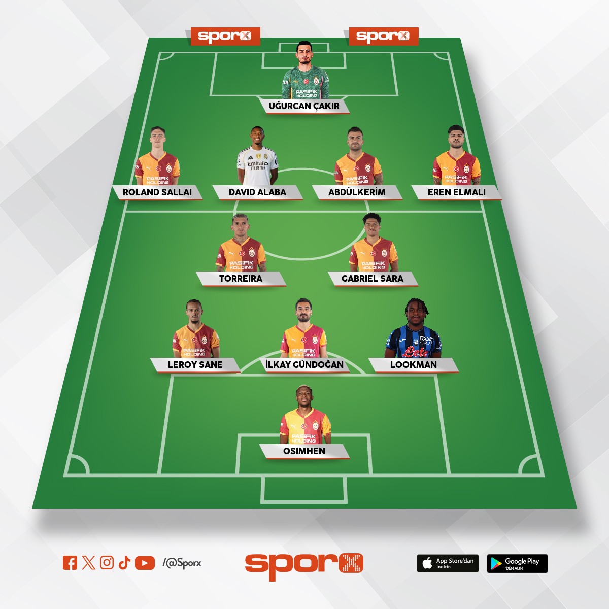 galatasaray transfer kadrosu