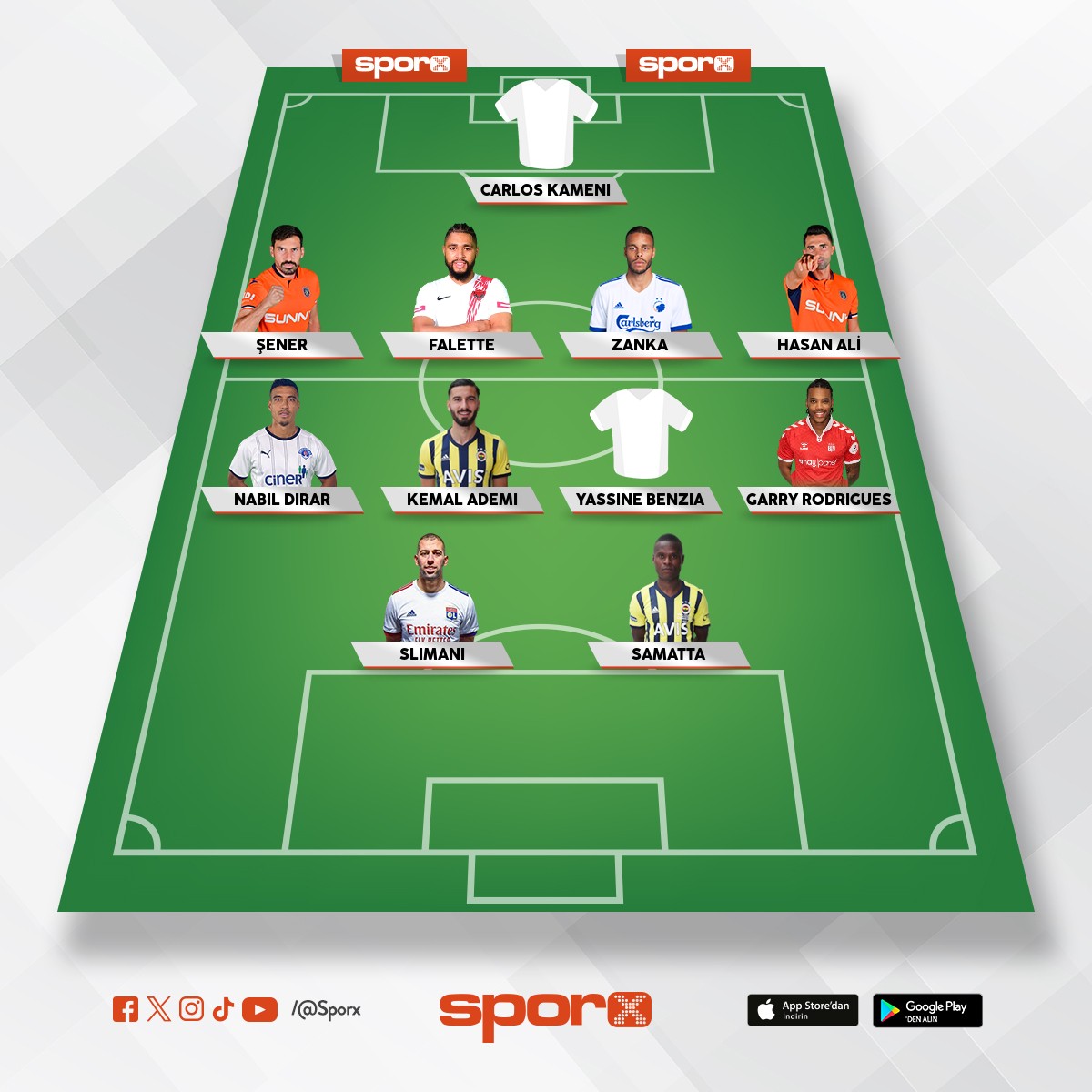 Fenerbah�e en k�t� kadro