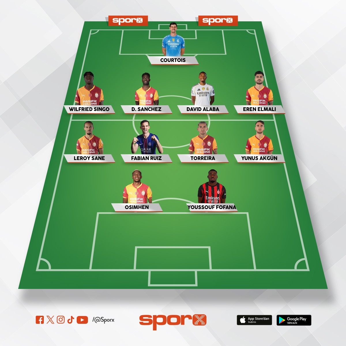 Galatasaray ilk 11