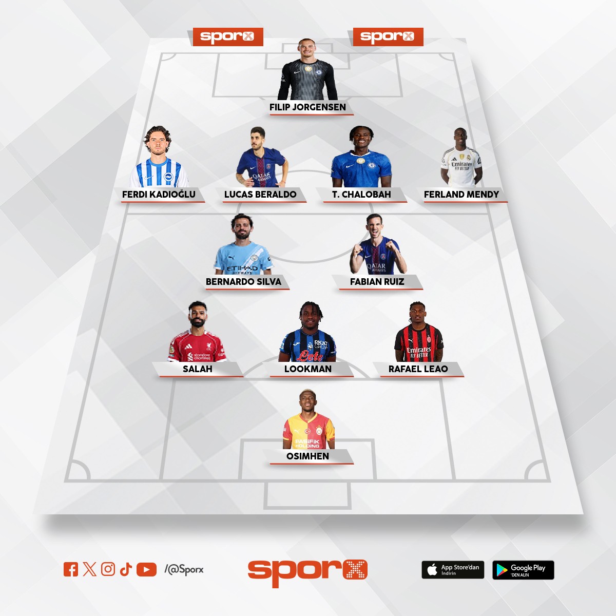 (s�ylentiler dahil) sadece gs bjk ve fb karmas� benim kadrom