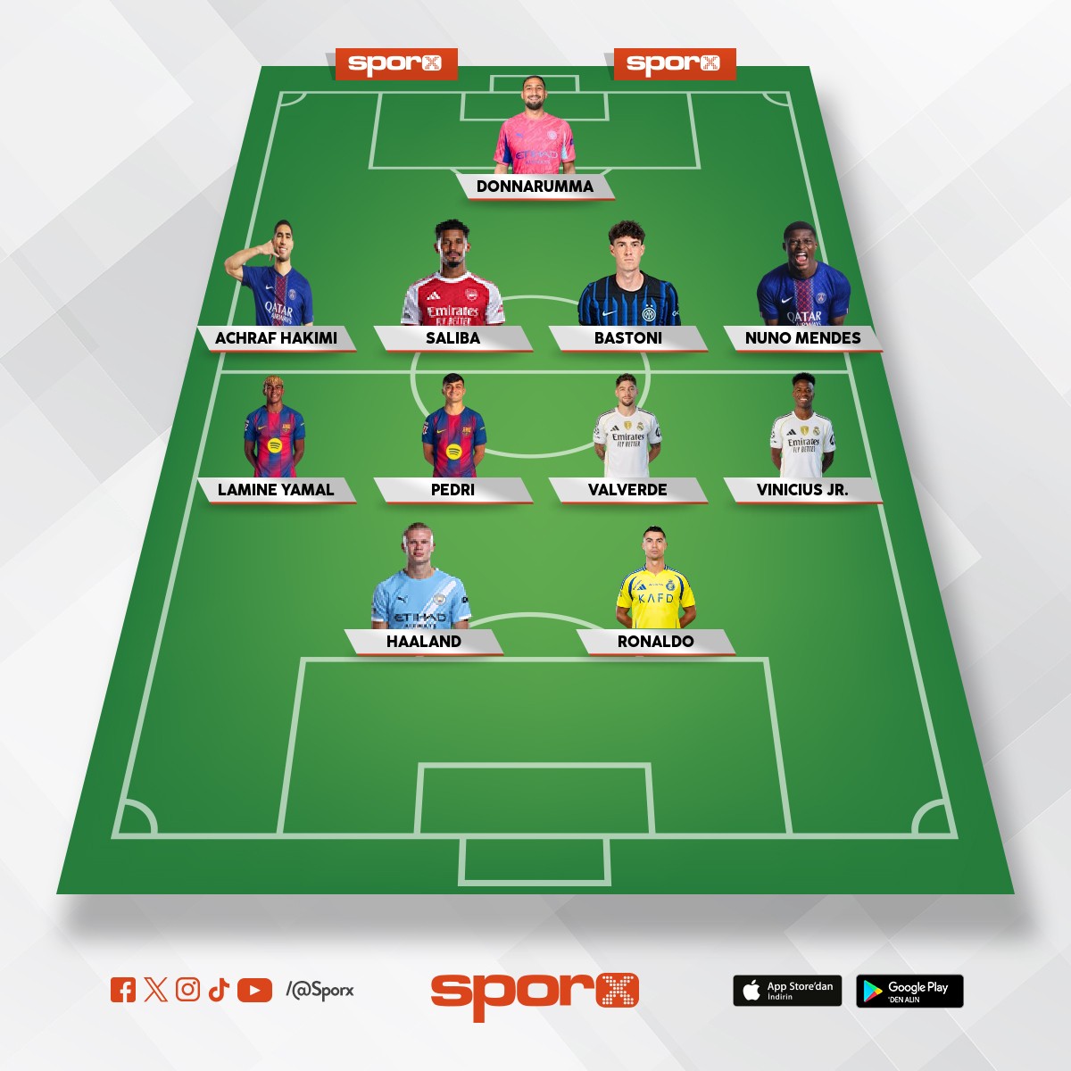 FENERBAH�E R�YA KADRO