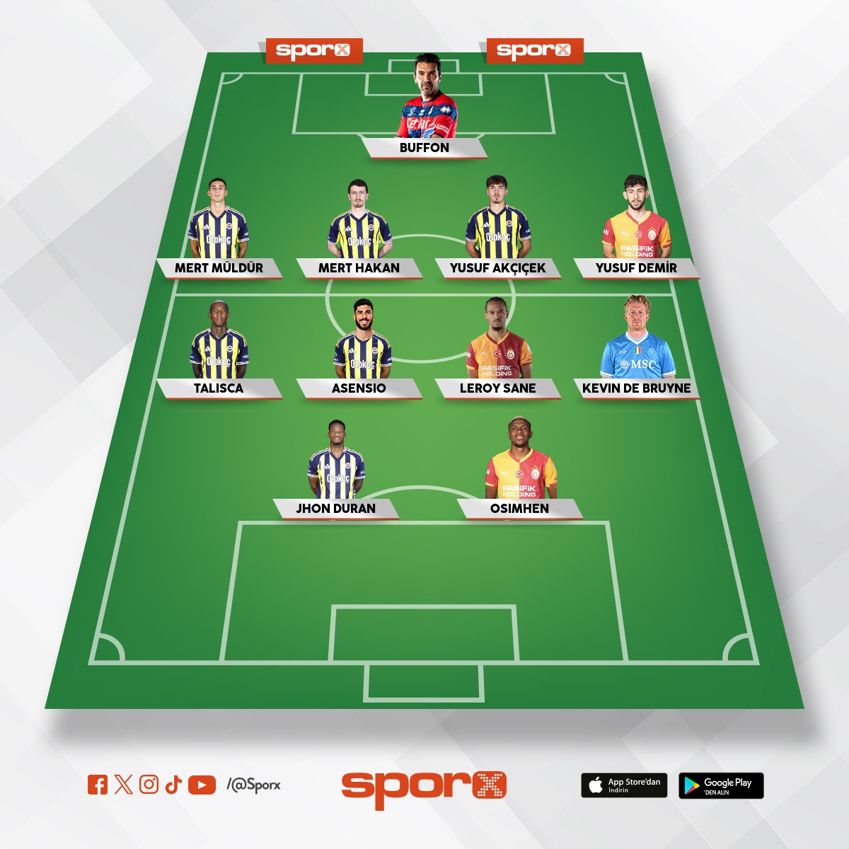 S�per G�lc�ler 