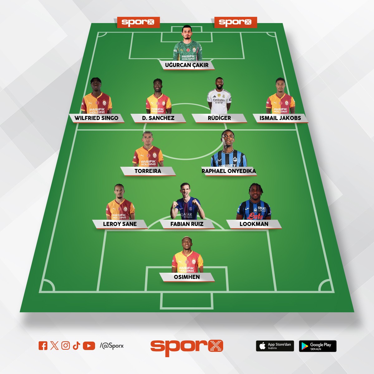 Champ�ons League W�nner 2025-2026