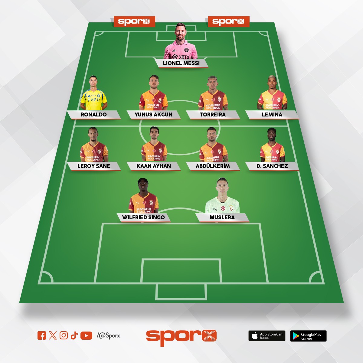 Galatasaray - Okan buruk