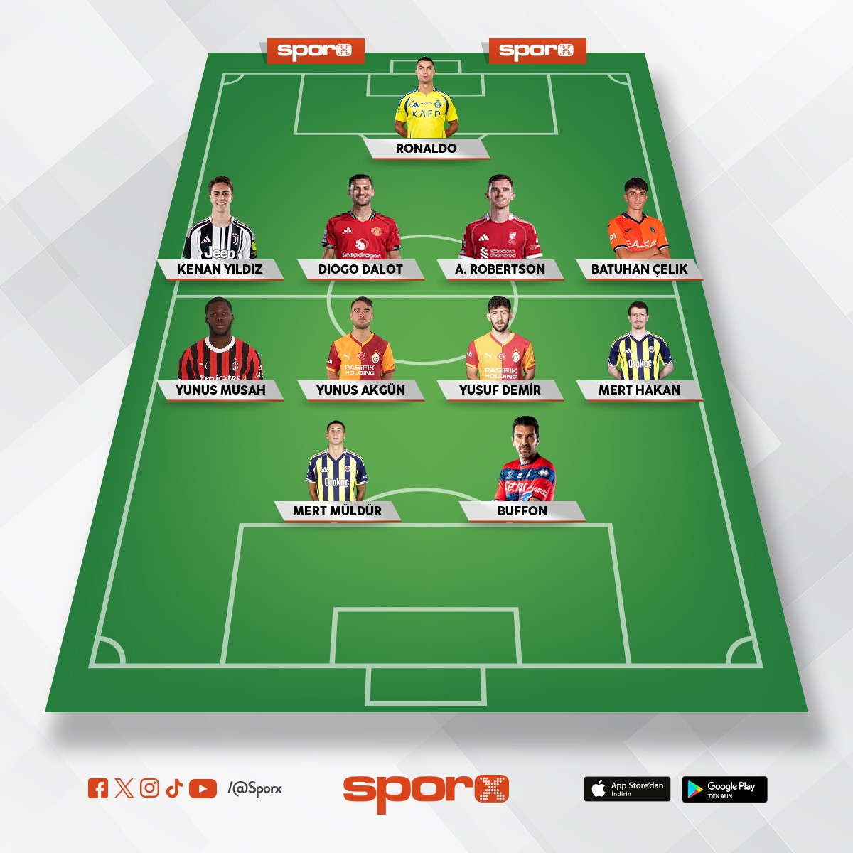 S�per G�lc�ler