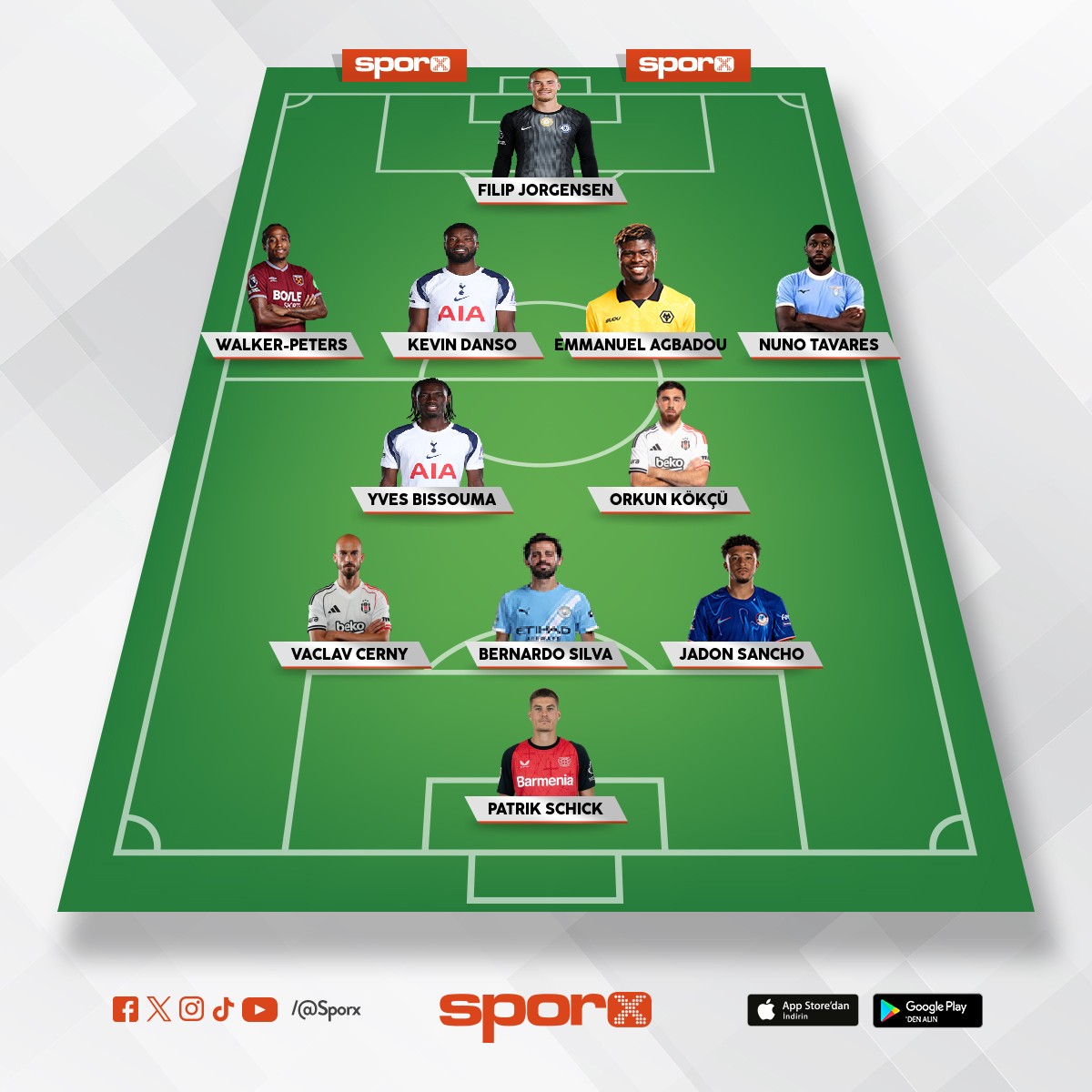 2026 2027 sezonu kadro