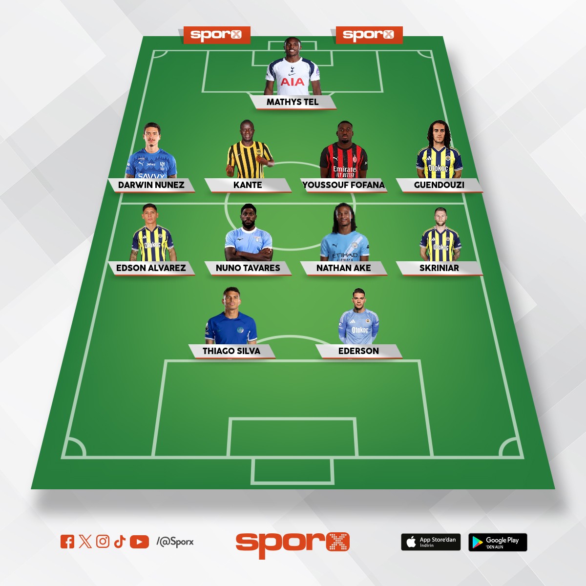 Yusuf Can Marangoz kadro ismi: FENERBAH�E