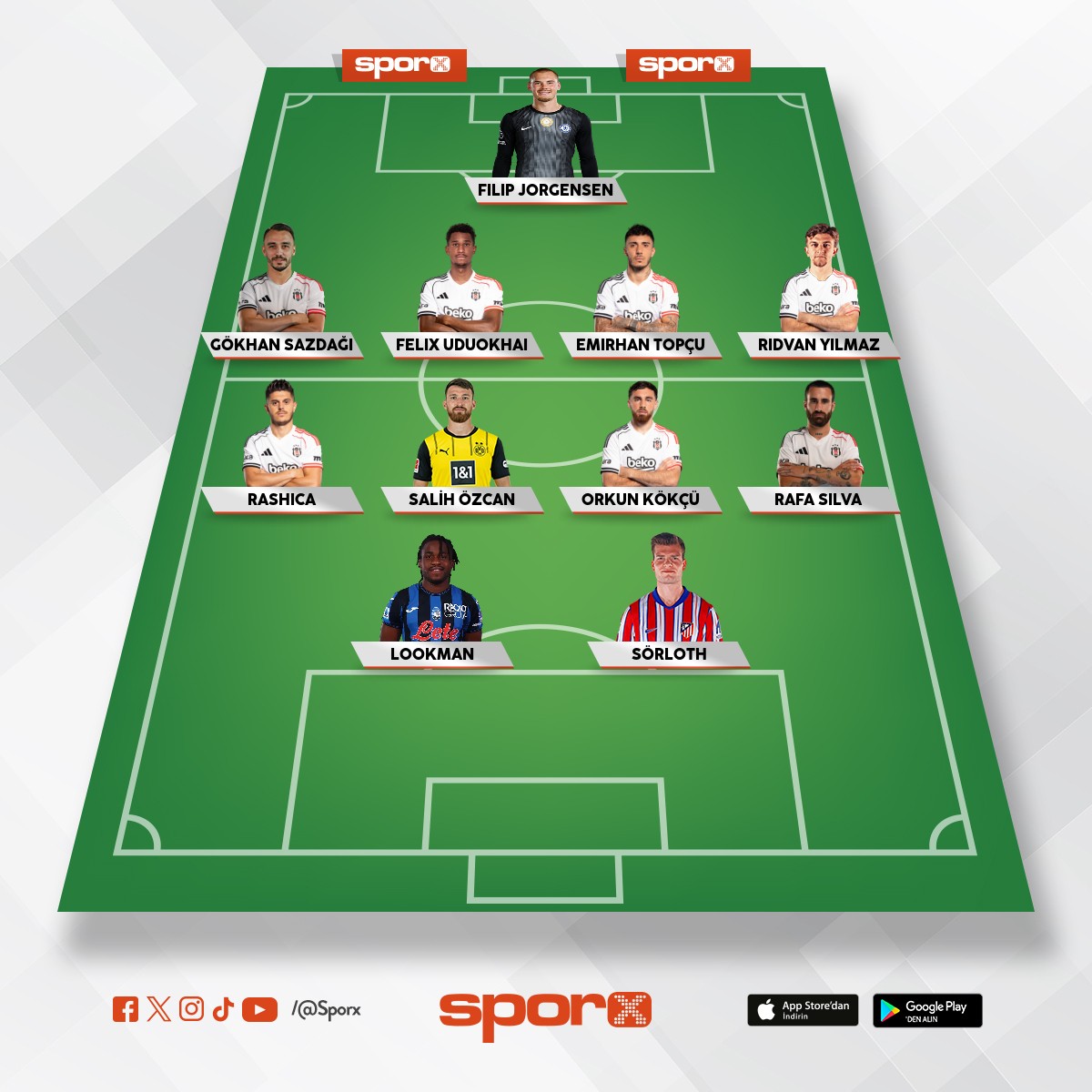 transfer d�nemi bitti�inde kadro b�yle olsun