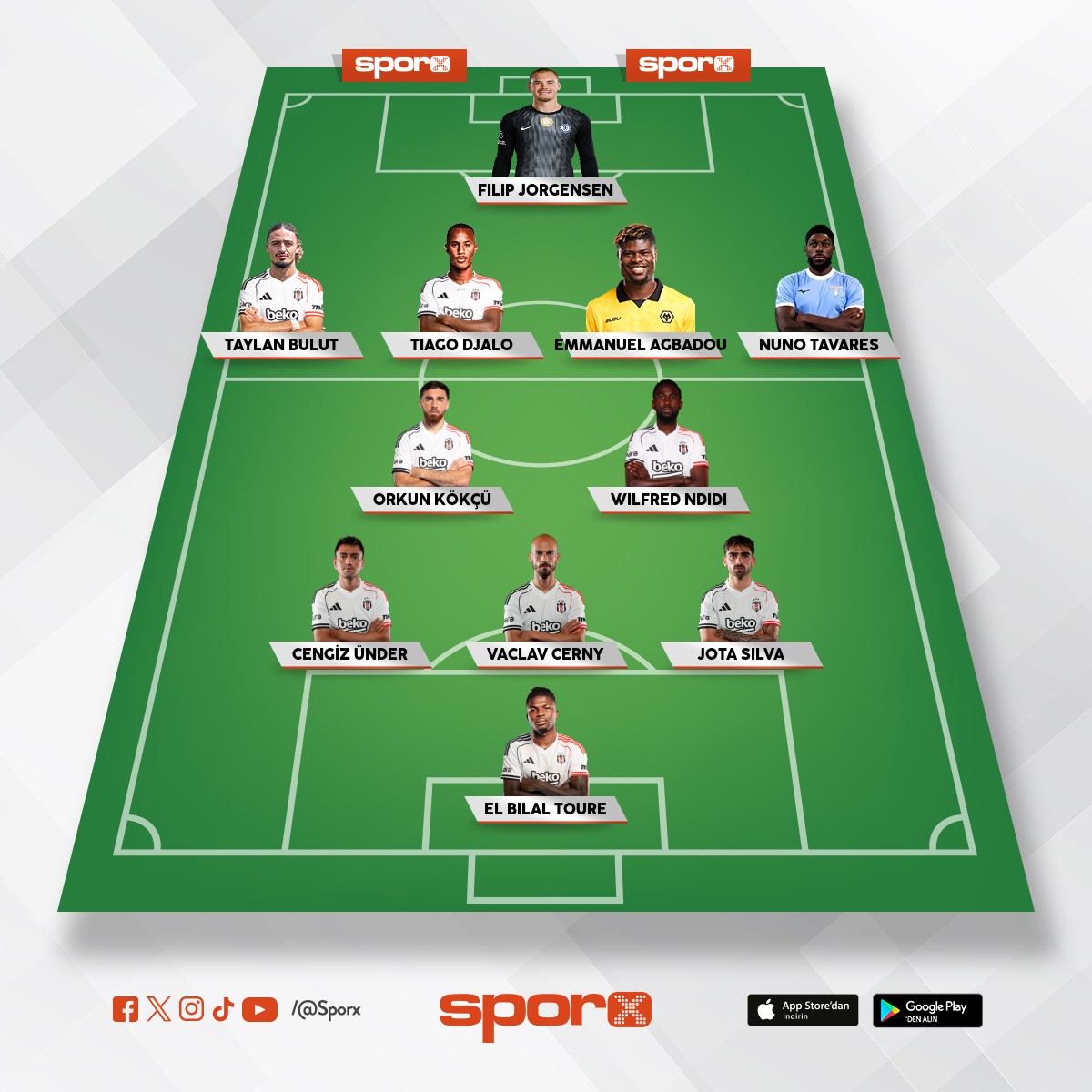 ziraat al�r ligde kafay� zorlar