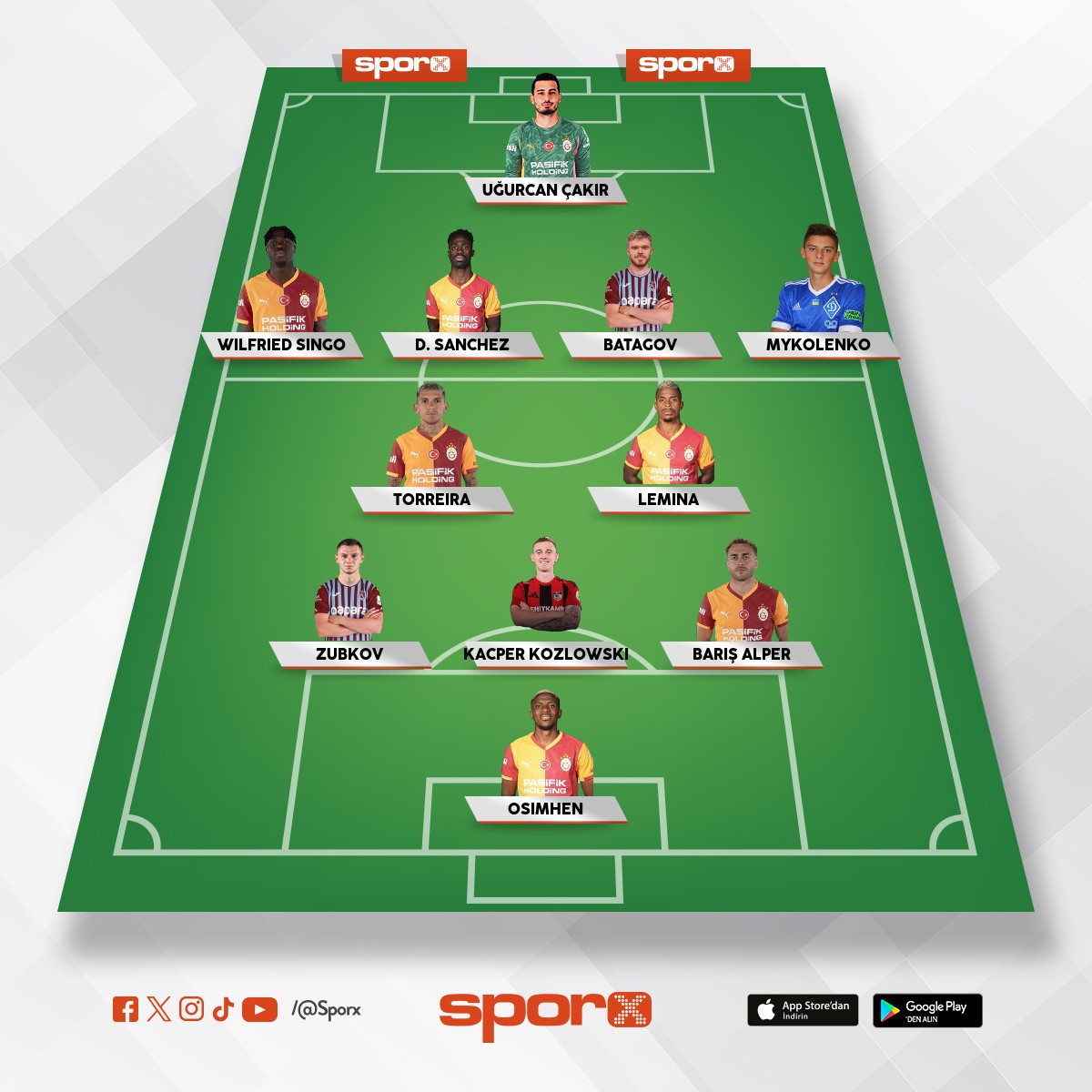 BATAGOV+ZUBKOW=20,MYKO K�RALA,KOZLOWSK� 7, TOPLAM 30A KADROYU B�T�R.EB