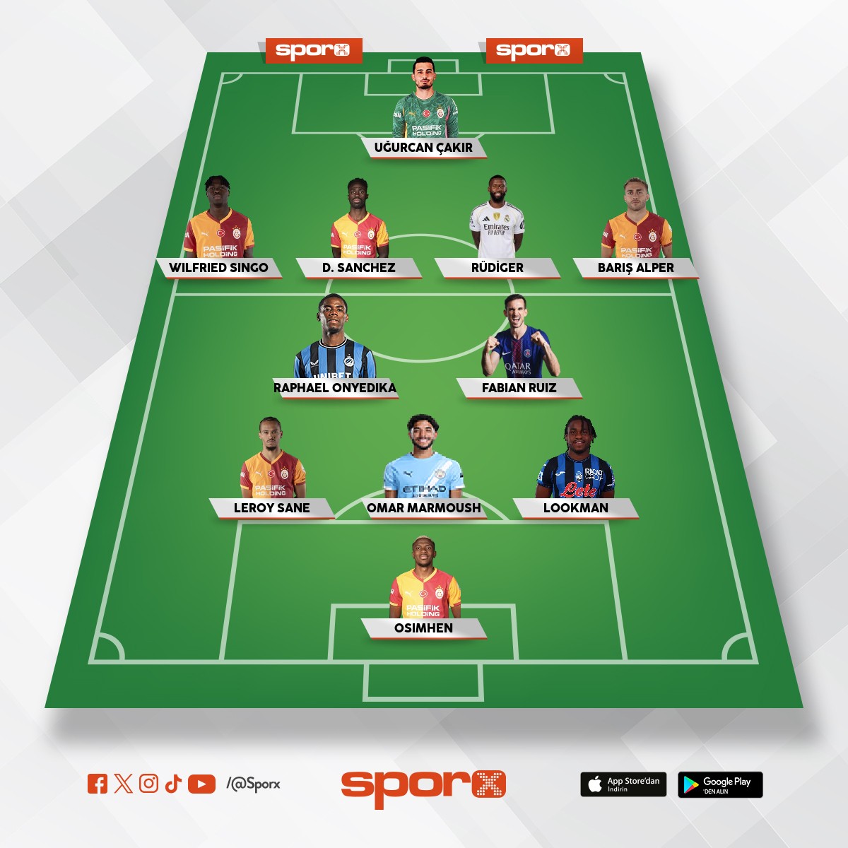 �ampiyonlar liginde �ampiyon olmak istiyorsak kurmam�z gereken kadro