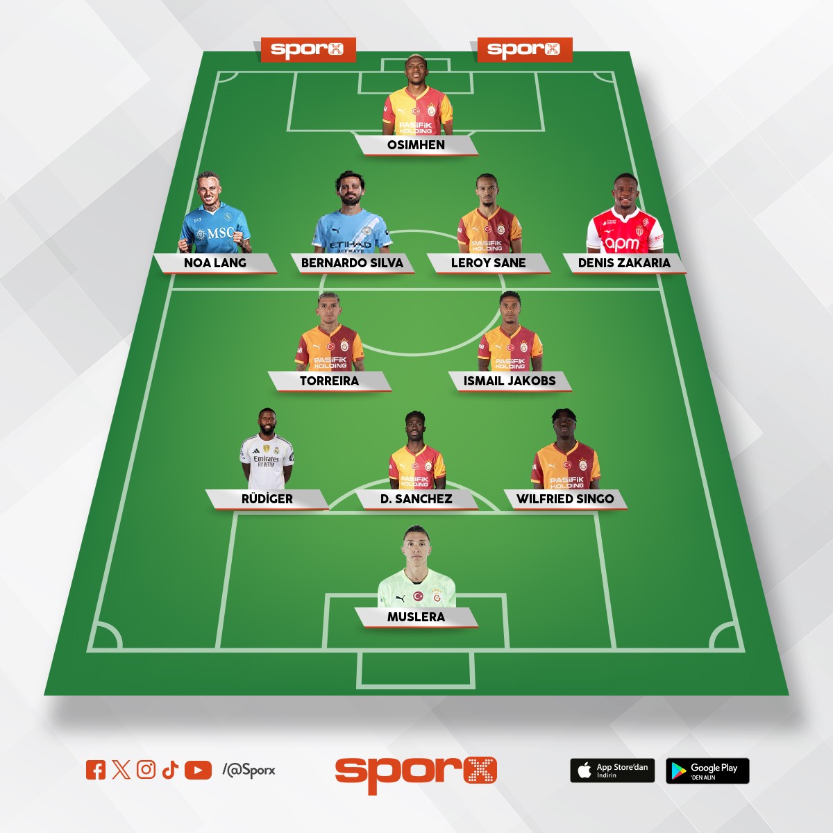 Y�netim ak�ll� olsayd� �uan ki ilk 11'imiz...