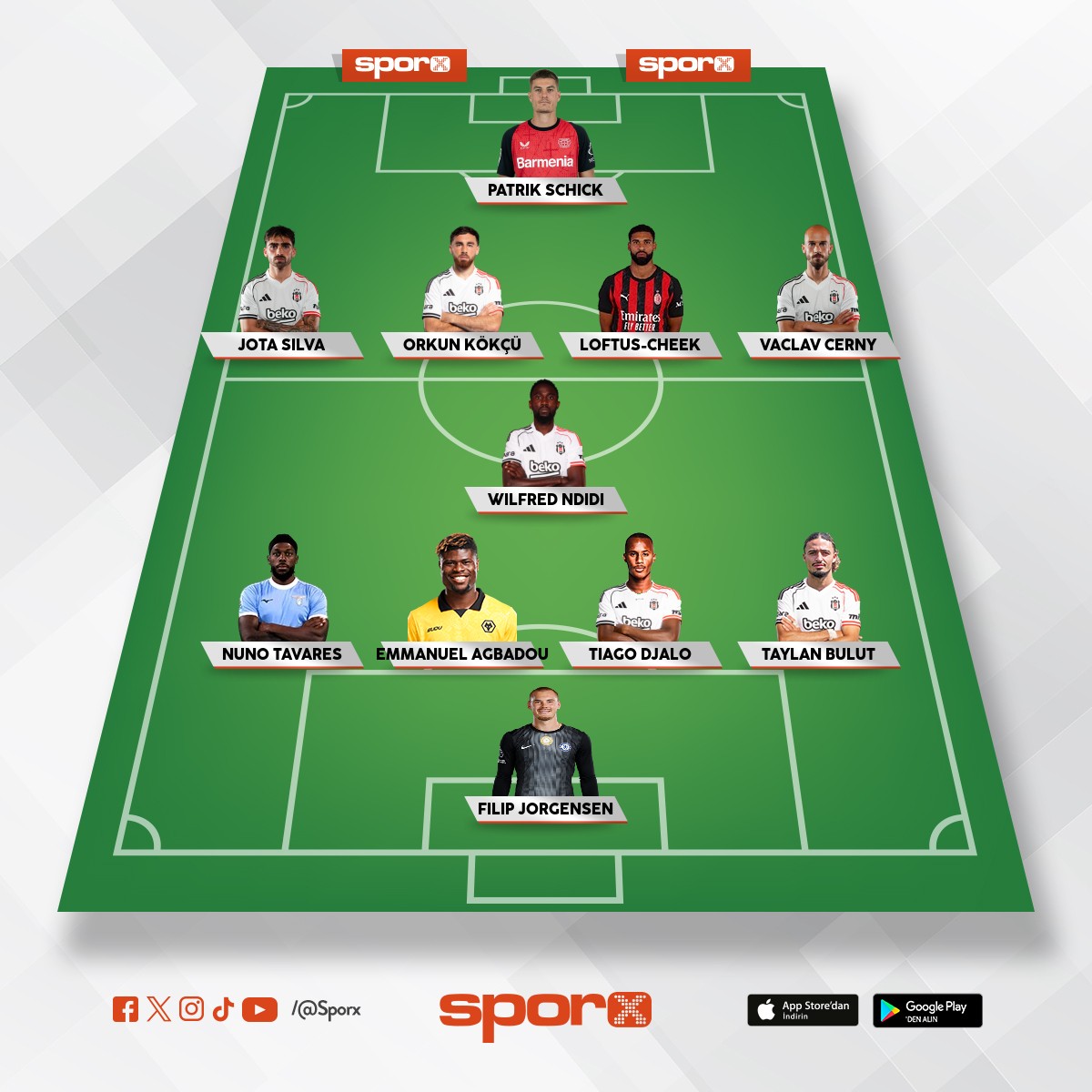 K�� transfer sezonu ideal 11 i