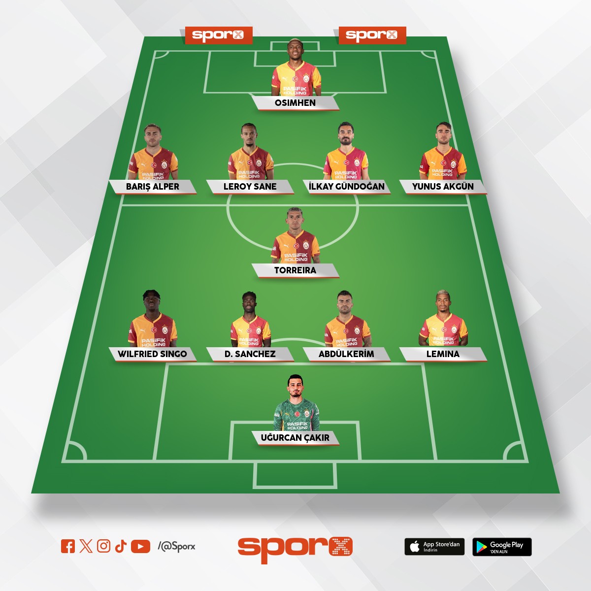 Sezonun en iyi ilk 11'i