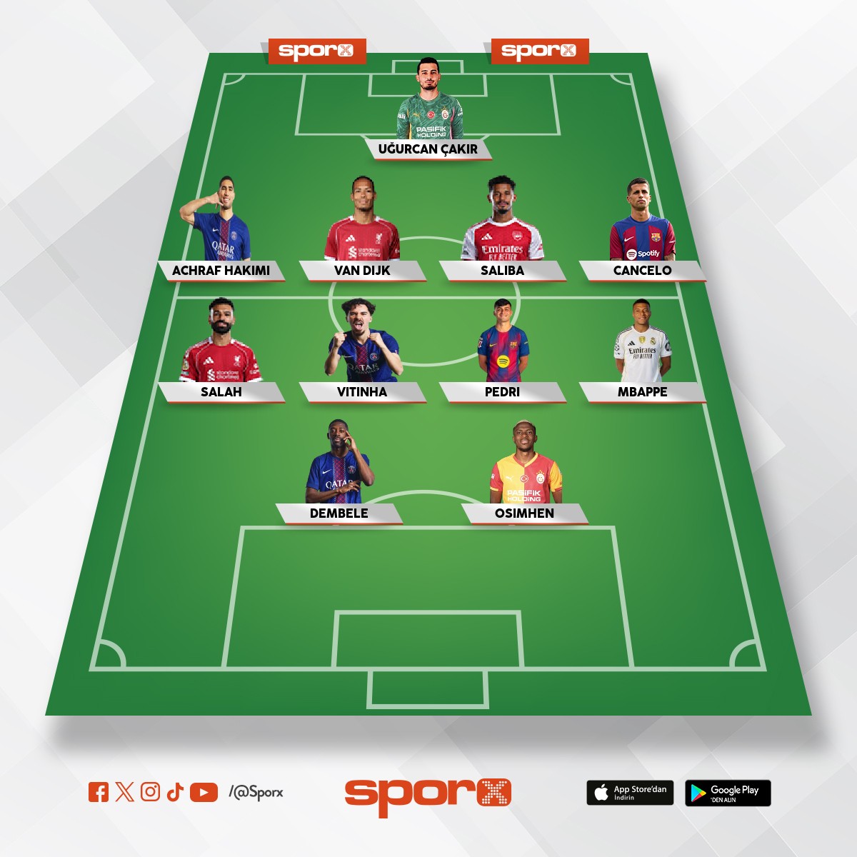 Y�ksek ihtimalle 2050de Galatasaray