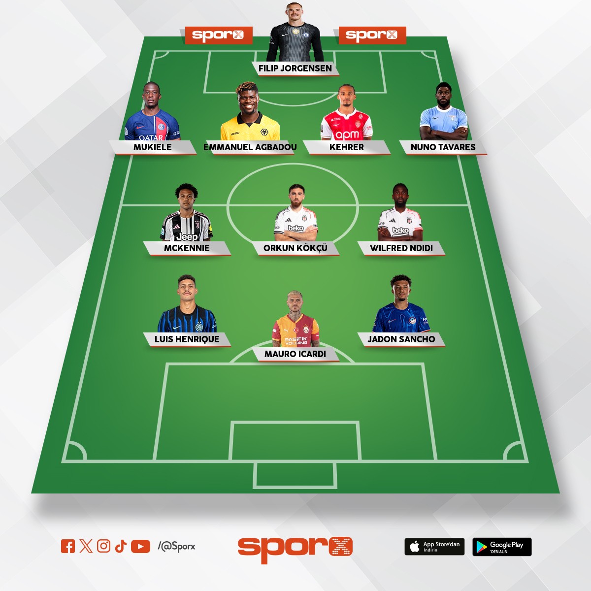 Benim Be�ikta� Kadrom