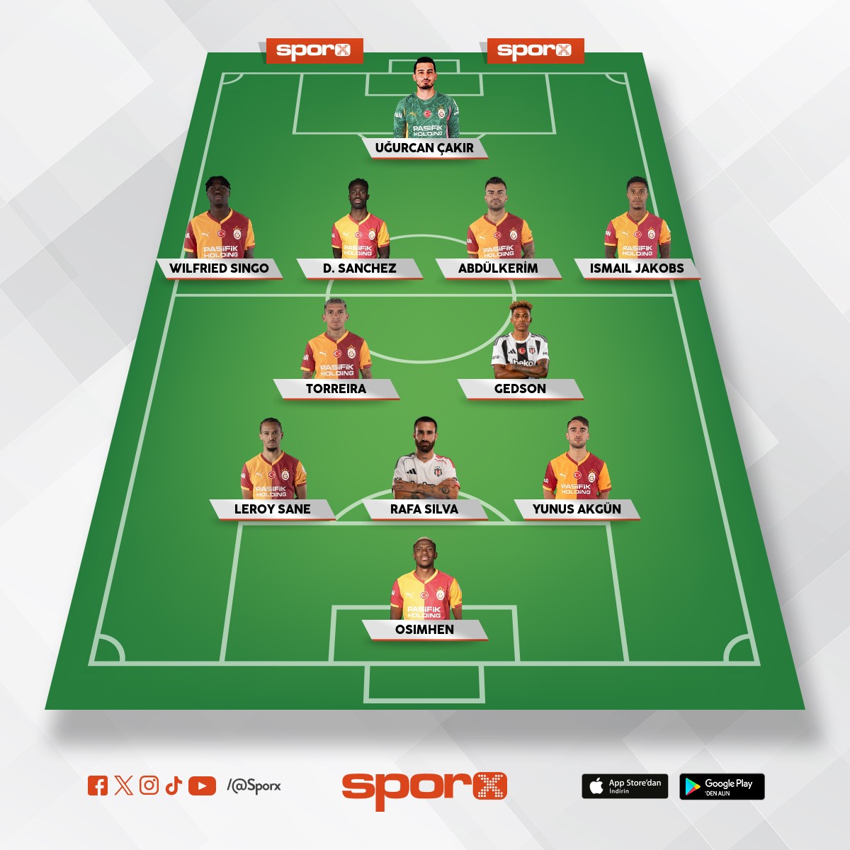 y�netim rafa y� ve gedsonu al arkana yaslan ba�ka oyuncuya gerek yok