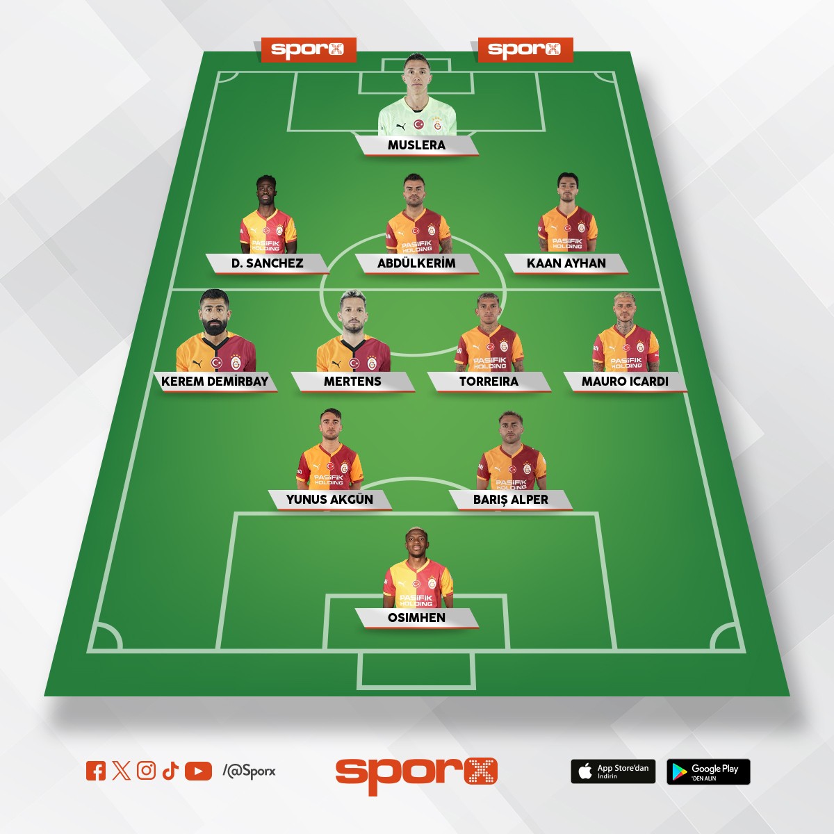 Galatasaray kadro???