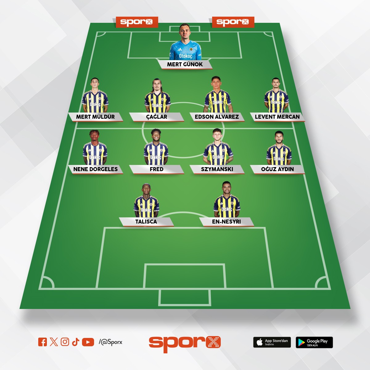 Yedekler bile cinconu yener 