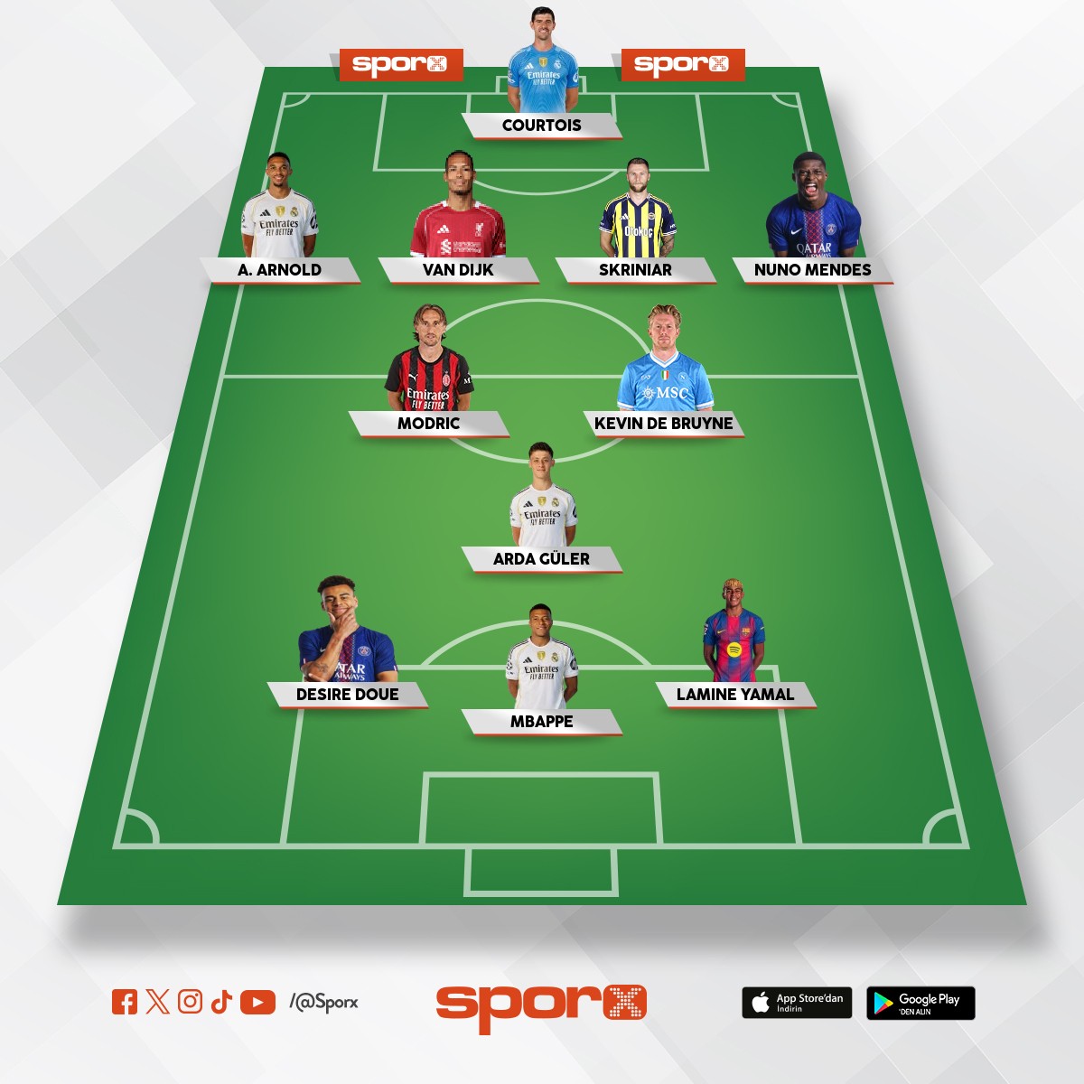 d�yan�n en iyi tak�m�