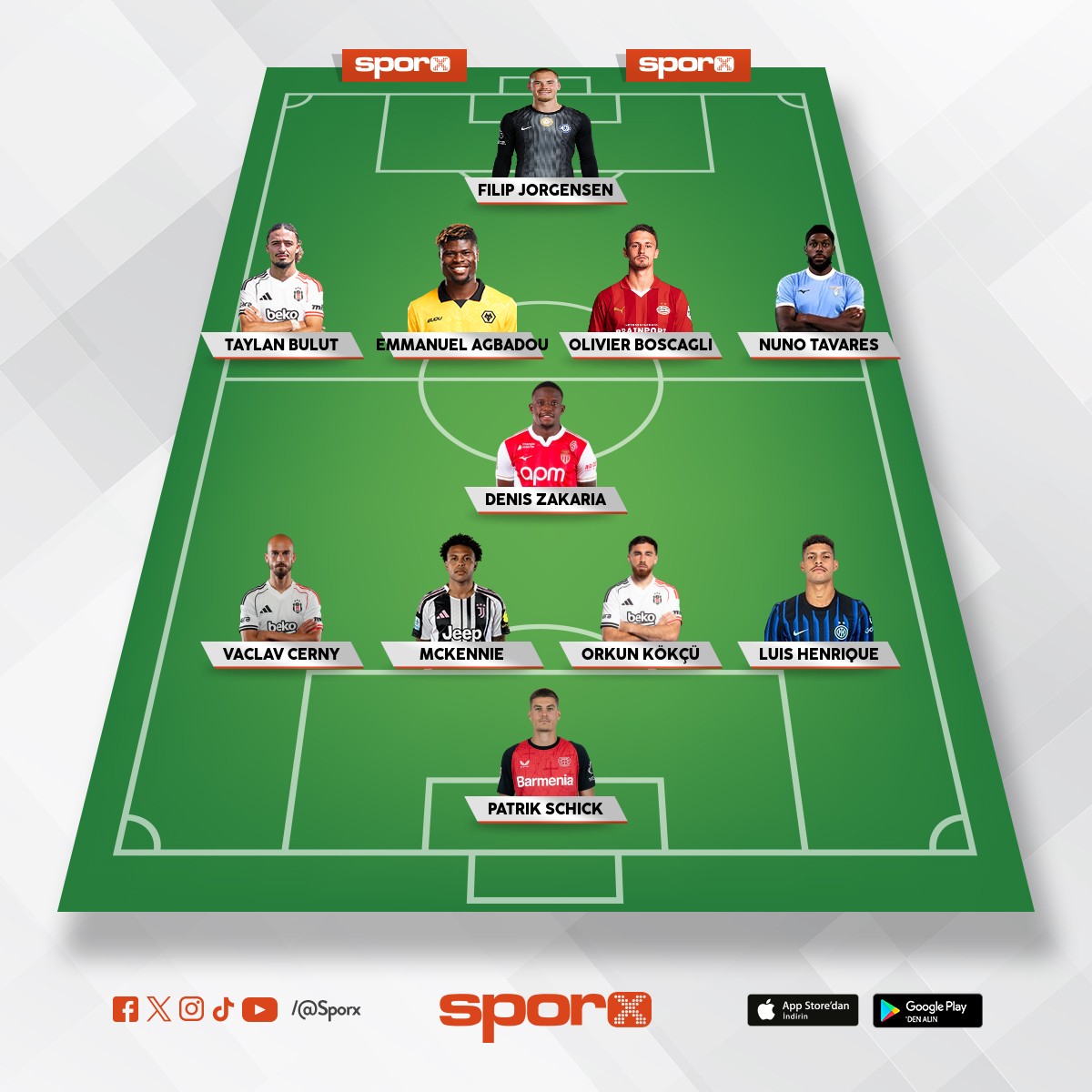 ancak yar��abiliriz