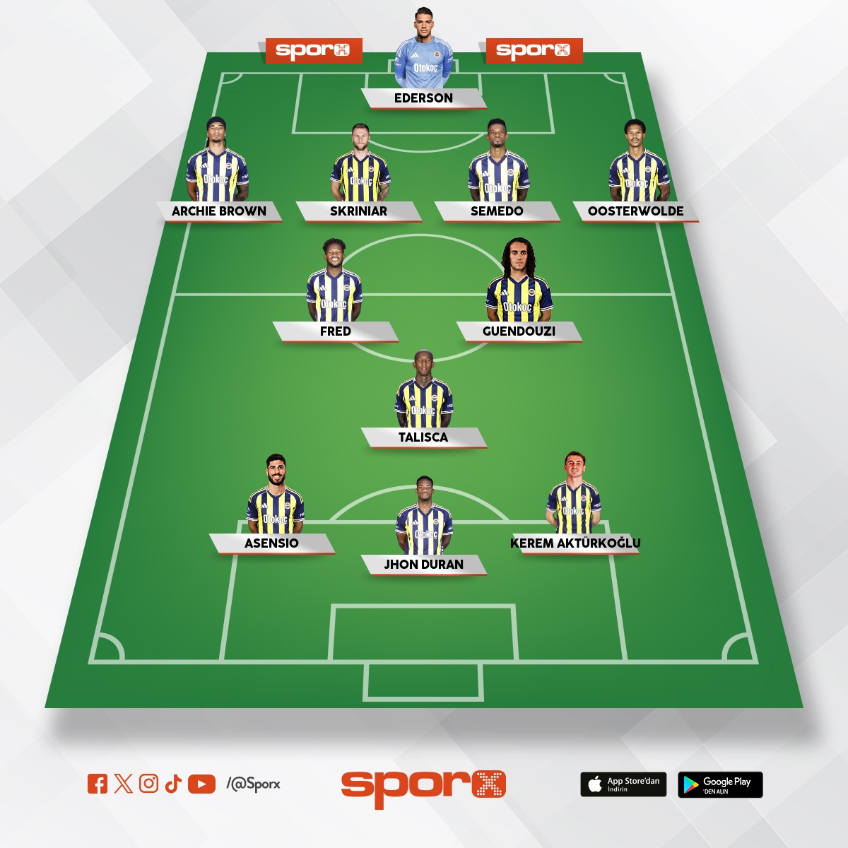 En iyi kadro budur aga 