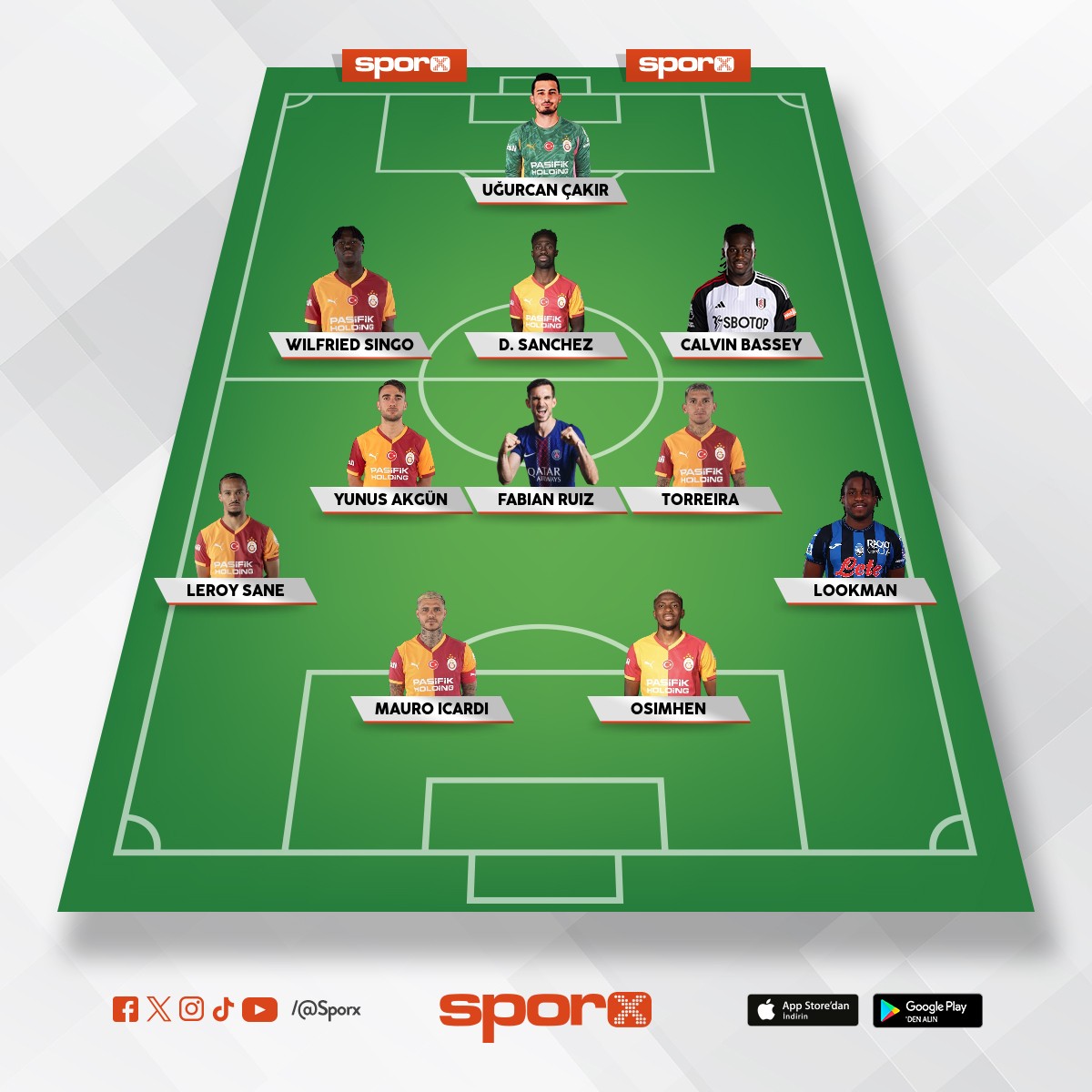 13.01.2026 PAR�ALA (M.S�R�C�) 