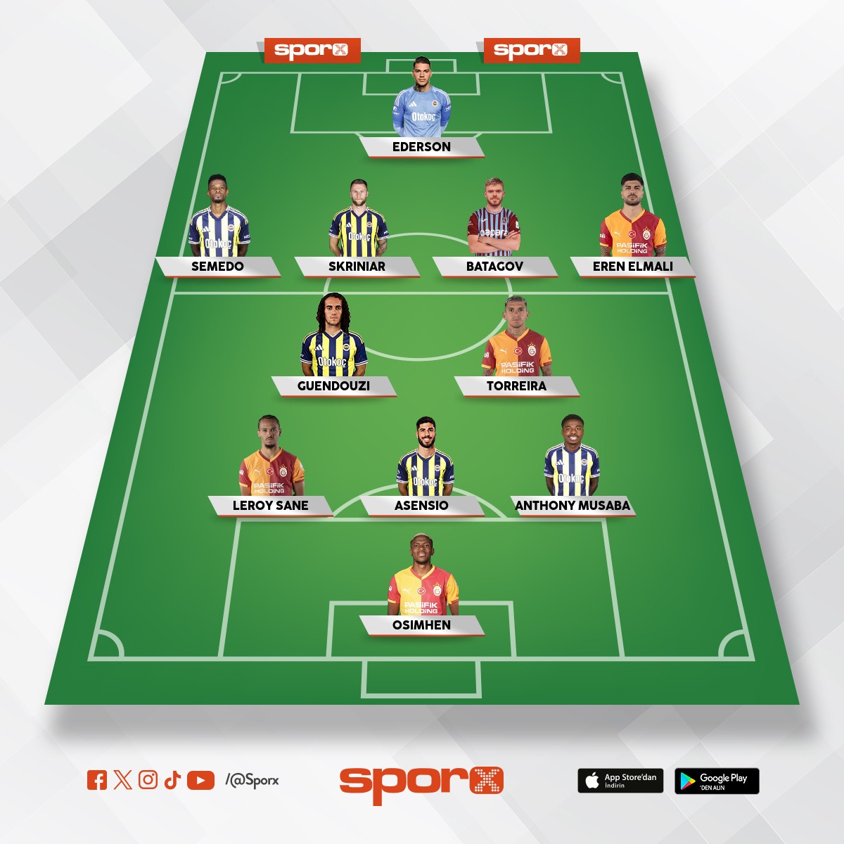 S�perlig en iyi 11