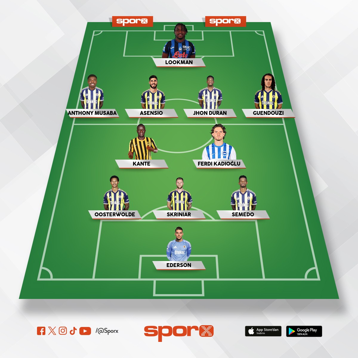 Anam Anam of Anam -  Soner