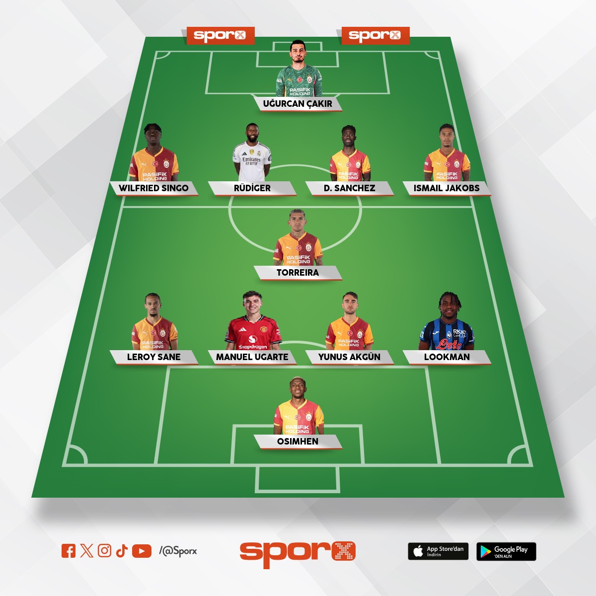 benim istedi�im kadro( lookman yerine noa lang da olabilir ama lookman bin basar )