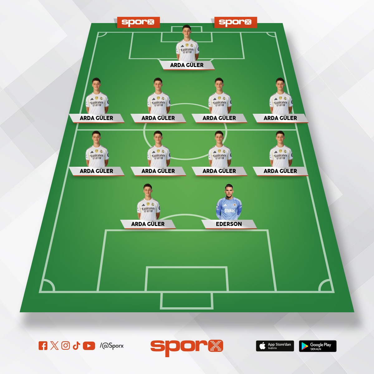 Fenerbah�e kul�b� ba�kan� ard