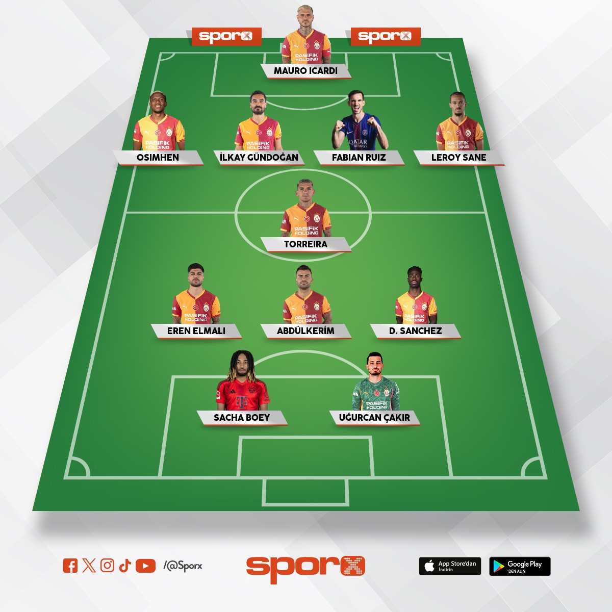 Istanbuldaki ma�lar i�in