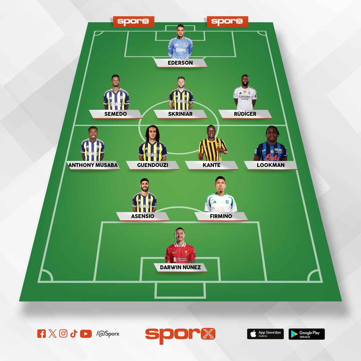 Muhte�em Avrupa ligi �ampiyonu olur bu kadro 