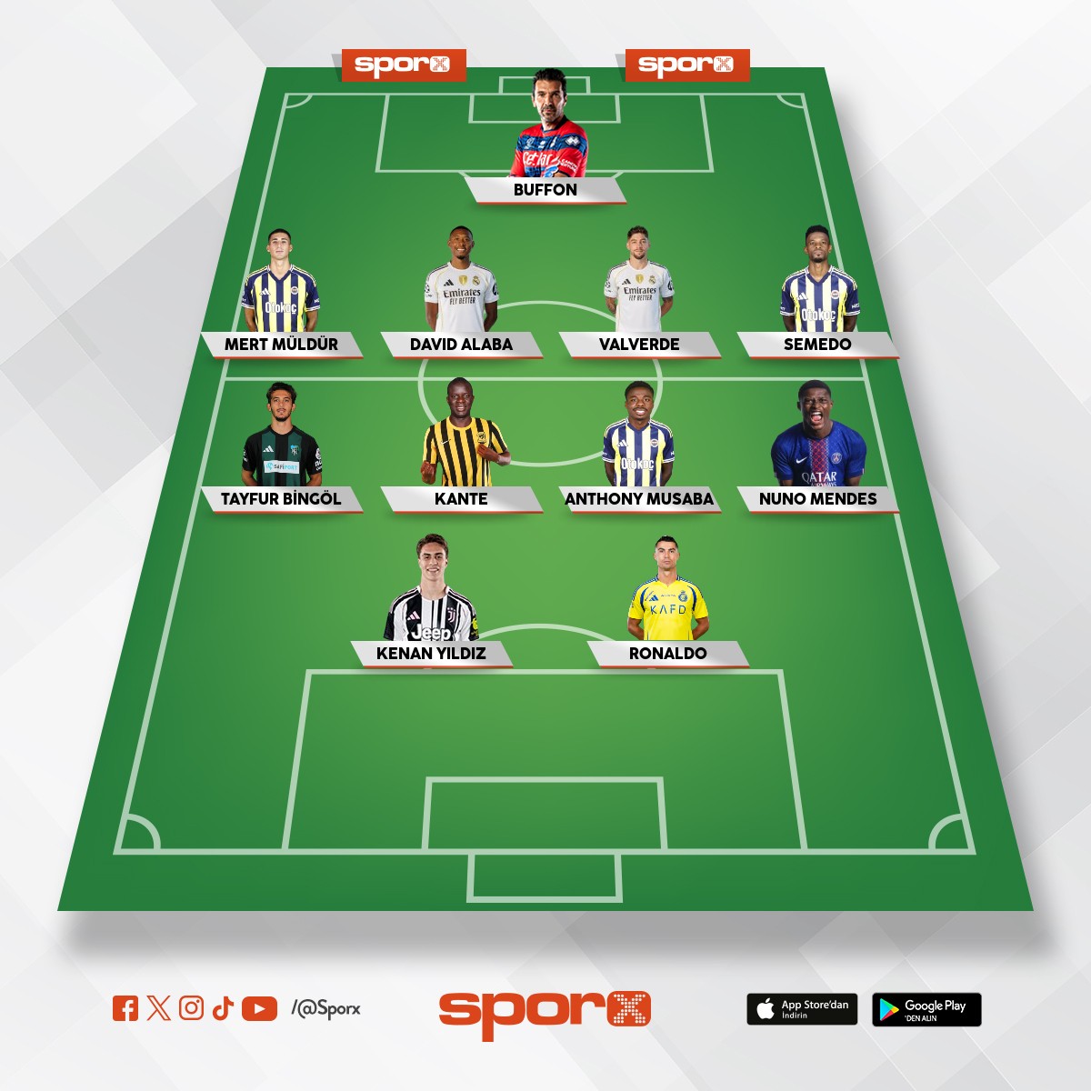 S�per G�lc�ler 