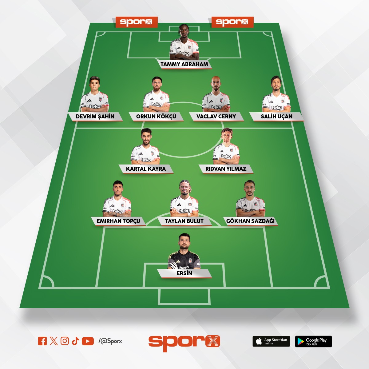 Kayserispor ma�� ilk 11