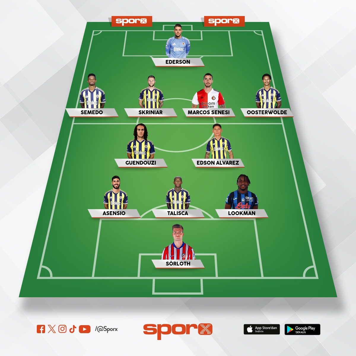 �ampiyon olacak kadro