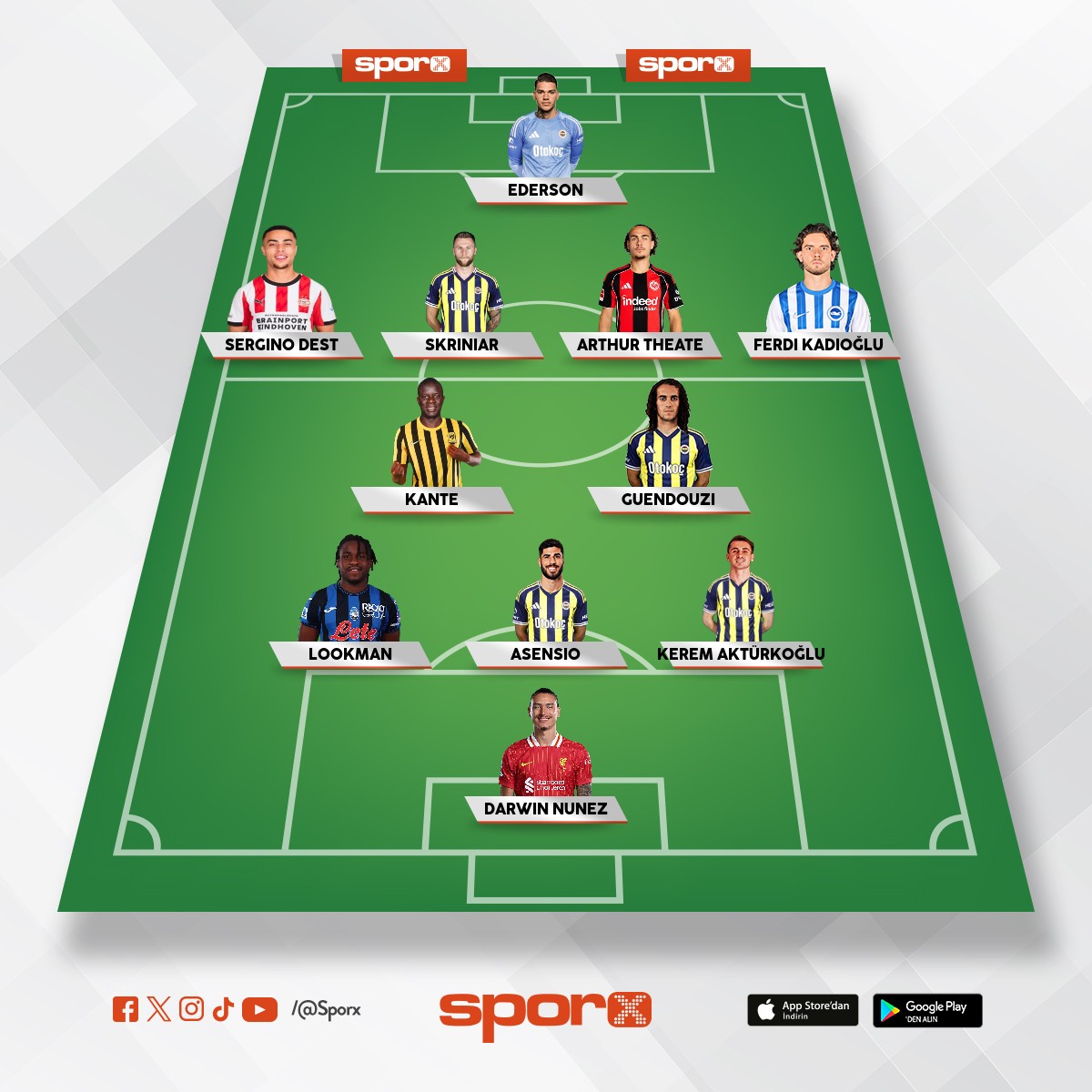 26-27 Fenerbah�e model